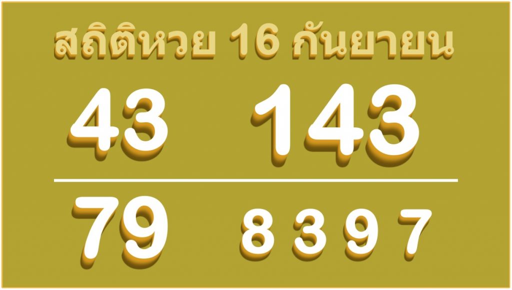 เลขเด็ด16กันยายน