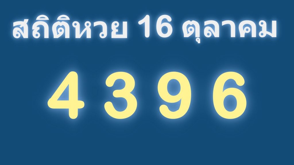 เลขเด่นจากสถิติหวย 16 ตุลาคม